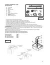 User, Installation And Servicing Instructions - (page 16)