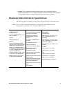 Installation And User Manual - (page 15)
