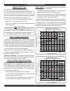 User's Manual And Troubleshooting Manual - (page 5)