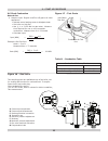 Installation, operation & maintenance manual - (page 25)