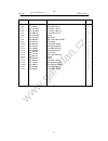 User Manual And  Spare Parts List - (page 17)