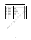 User Manual And  Spare Parts List - (page 21)