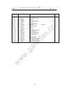 User Manual And  Spare Parts List - (page 23)