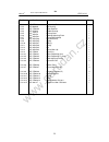 User Manual And  Spare Parts List - (page 29)