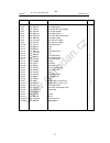User Manual And  Spare Parts List - (page 37)