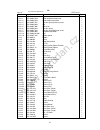 User Manual And  Spare Parts List - (page 41)