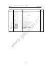 User Manual And  Spare Parts List - (page 43)