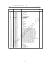 User Manual And  Spare Parts List - (page 45)