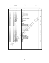 User Manual And  Spare Parts List - (page 49)