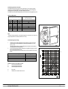 Installation, Service And User Instructions Manual - (page 35)
