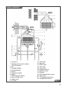 User And Installation Instructions Manual - (page 16)