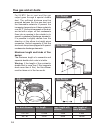 User And Installation Instructions Manual - (page 25)