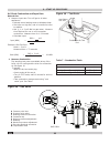 Installation, Operation & Maintenance Manual - (page 26)