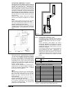 Installation & Servicing Instructions Manual - (page 13)