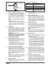 Installation & Servicing Instructions Manual - (page 27)