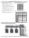 Installation, operation & maintenance manual - (page 30)