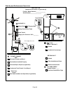 Installation instructions manual - (page 49)