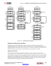 User Manual - (page 448)
