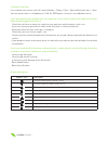 Easy User Manual - (page 3)