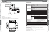 Design Handbook - (page 27)