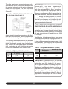 Installation manual and operating instructions - (page 17)