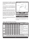 Installation manual and operating instructions - (page 19)