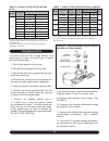 Installation manual and operating instructions - (page 37)