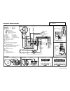 Installation, Operation And Maintenance Manual - (page 16)