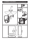 Operation And Installation Instructions Manual - (page 2)