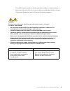 Management And User's Manual - (page 13)