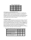 Operation Instruction Manual - (page 8)