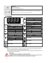 Use And Maintenance Instructions - (page 30)