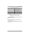User Reference Manual - (page 17)