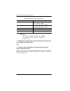 User Reference Manual - (page 58)