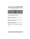 User Reference Manual - (page 231)