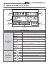 User's Information Manual - (page 12)