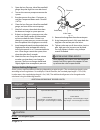 Installation, operation and maintenance manual - (page 28)