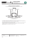 Installation And Operation Manual - (page 44)