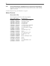 System Reference Manual - (page 74)