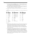 System Reference Manual - (page 98)