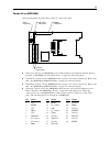 System Reference Manual - (page 105)