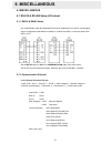 Installation And Operaion Manual - (page 57)