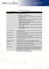 Configuration Manual - (page 57)