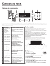 Use & Care Manual - (page 54)