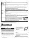 Use & Care Manual - (page 82)