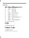 System Reference Manual - (page 56)