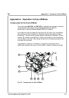 Operator's Manual - (page 105)
