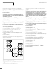Hardware And Engineering - (page 49)