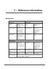 Quick Setup Manual - (page 20)