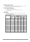 Quick Setup Manual - (page 22)